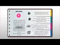 Mutation Testing using Code Annotation and Enhancing the eLearning Persona SERGC22
