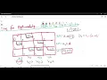 Transportation Problem - Testing Solution Optimality using MODI U-V method