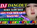 Download Lagu Aku tak berarti bagimu ( Azizah Maumere ) Slow Remix by CF RMX Bass nya enak banget 🎉🎉🎶
