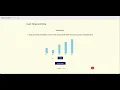 Sorting Algorithm Visualizer
