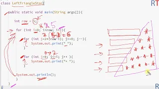 Left Triangle Star Pattern in Java Java Pattern Printing