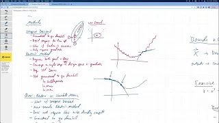 Introduction to Optimization Part 8 - Gradient-Based Optimization Using Python