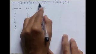 INFIX TO POSTFIX CONVERSION ALGORITHM AND EXAMPLE - APPLICATION OF STACK-DATA STRUCTURE