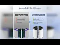 Overview 360 Combi Glass H13 Hepa Activated Carbon Filter Compatible with Dyson HP1 PC1 HP10