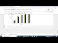 Practical on Data Visualization Creating Line Bar and Histogram Chart in Python