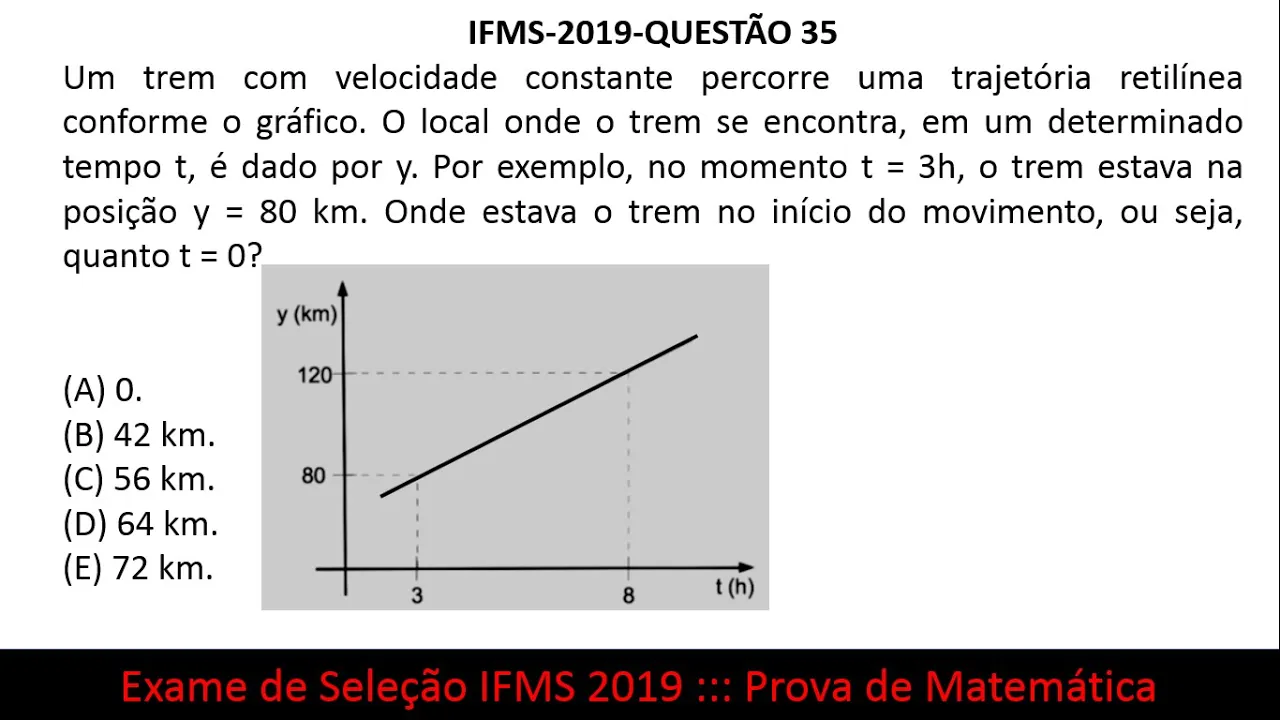 Equação de Velocidade do MRU #IFMS 2019 Q35 Prova de Matemática Exame de Seleção