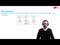 The Message Bus Design Pattern
