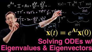 Solving Systems of Differential Equations with Eigenvalues and Eigenvectors