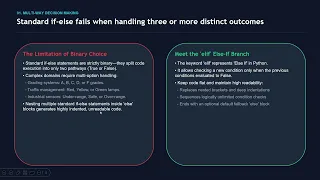 Python Programming MasterClass Part 4