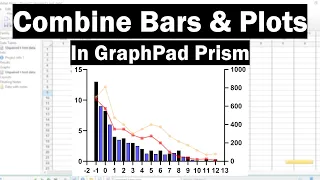 How To Combine Bars Plots In GraphPad Prism