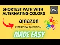 Shortest Path with Alternating Colors - Leetcode 1129
