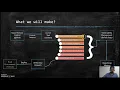 DEVSECOPS Basic CICD Pipeline and DevSecOps Pipeline