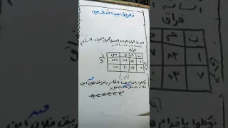 تفريق بين شخصين لا يفعل إلا لمن يستحق 
