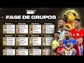 Así quedaron los GRUPOS del MUNDIAL 2026 tras el sorteo 🏆⚽
