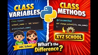 Class Method in Python