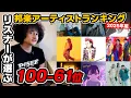 Download Lagu 第2回リスナーが選ぶ邦楽アーティストランキング100-61位【2025年版】
