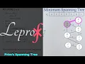Algorithms 27 Graphs Minimum Spanning Tree Prim s Method