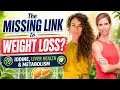 The Missing Link to Weight Loss Iodine Liver Health Metabolism
