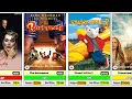 Hugh Laurie Movies 1985 - 2019 List Stuart Little ETC
