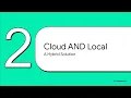 Unboxing Industrial Automation A Middleware Transformation Case Study