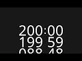 200 Minute Countup Timer