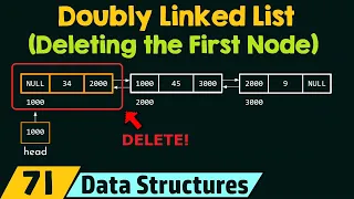 Doubly Linked List Deleting the First Node