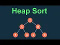 Heap Sort Visually Explained Sorting Algorithm Heaps