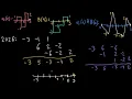 ECE3084 L12 3 Convolution with Constant Chips Signals Systems Georgia Tech course