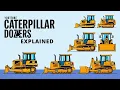 The Ultimate Guide to Caterpillar Dozers Track Wheel Options by Size