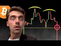 Download Lagu BITCOIN DUMP NOT OVER! [DON'T GET TRAPPED]