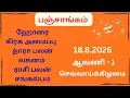 2026 Today Panchangam Rasipalan Daily Panchangam