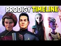 The TIMELINE of Star Trek Prodigy Explained