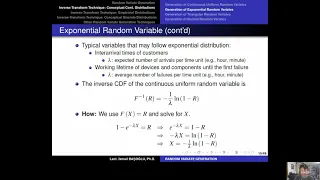 Simulation Modeling 36 Generating Exponential Random Variates