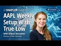 Options Trading AAPL Weekly Setup With True Low Simpler Trading