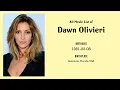 Dawn Olivieri Movies list Dawn Olivieri Filmography of Dawn Olivieri