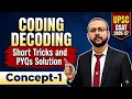 UPSC CSAT Coding-Decoding Reasoning Tricks Important Concepts for CSAT 2026-27