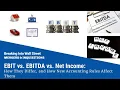 Download Lagu EBIT vs. EBITDA vs. Net Income: How They Differ, and How New Accounting Rules Affect Them