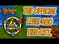 Wizard101 The Level 180 Tier List