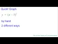 Quick Graph y x-5 2