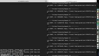 Multi-threaded Web Server