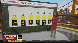 KDKA-TV Morning Forecast