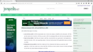 Difference between EAR JAR and WAR file in J2EE javapedia net