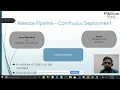 Continuous Integration and Continuous Deployment Tutorial CICD with Azure DevOps