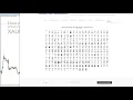 Elliott Wave Labels for MT4