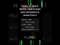 Delete all data in MySQL table reset auto-increment