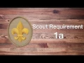 Scout Oath Law Motto Slogan Scout Requirement 1a Eagle Scout Academy