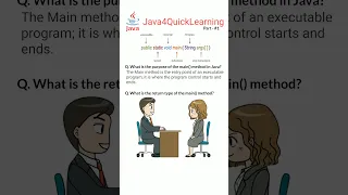 What is purpose of main method in java