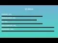 Awesome Animated skills bar using only HTML CSS Progress Bar HTML CSS