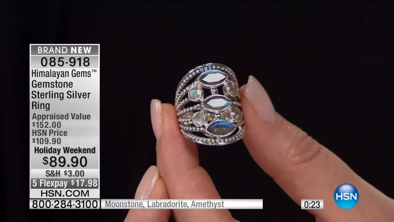 CAN Ebay and Craigslist HELP ME FIND THE BEST GOLD BUYERS FOR MY JEWELRY?