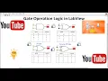 Gate Operation Logic in LabView Creative Ideas Logic Gate in LabVIEW